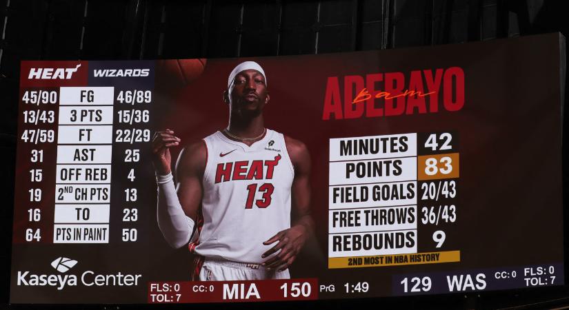 83 pontot dobott egyetlen meccsen Bam Adebayo, ennél többet csak egyvalaki tudott a kosárlabda-történelemben