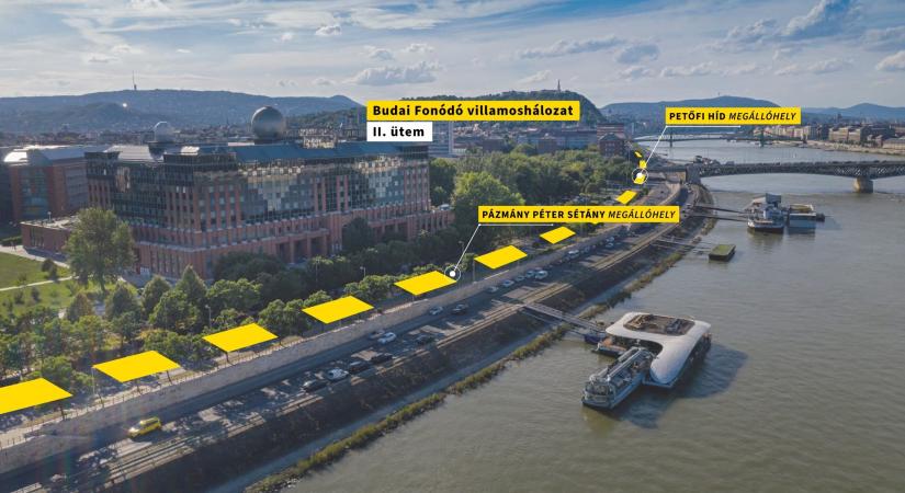 Döntés született a budai fonódó déli bővítéséről