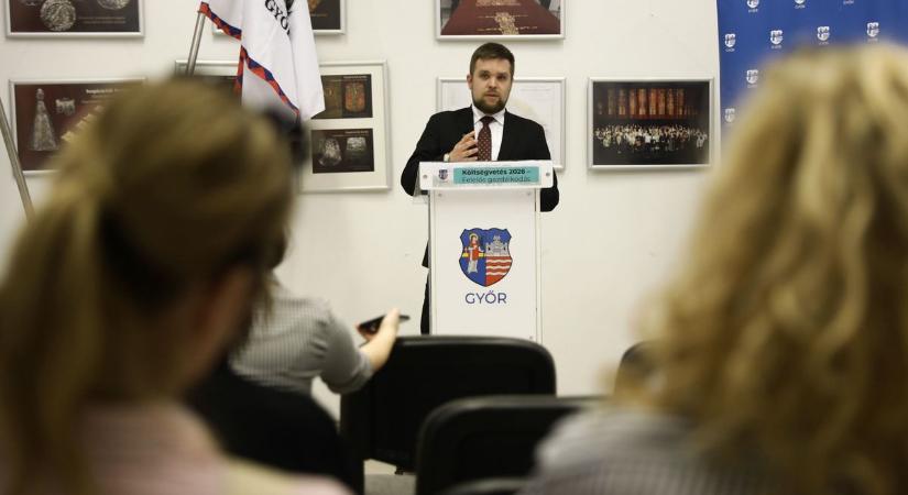 Több pénz jut idén kultúrára Győrben, mint tavaly