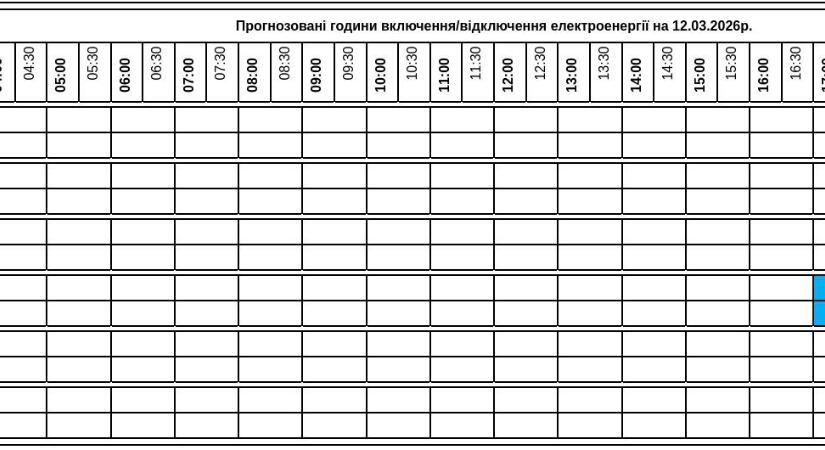 Áramkimaradások ütemterve – március 12.