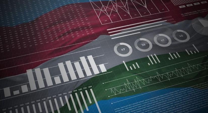 Kora reggeltől mészárolják a forintot: elszállt az euró és a dollár, már most plafonon az árfolyam – semmi jóra nem számíthatunk