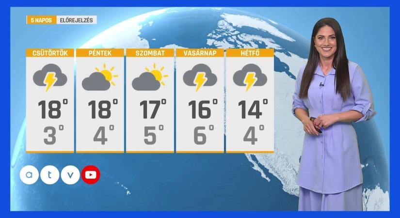 Nagyot fordul ma az időjárás – Napsütés után jön a meglepetés