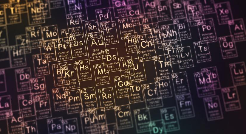 Mennyire ismered a periódusos rendszert? – kvíz