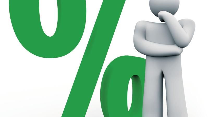 Óvatos várakozások