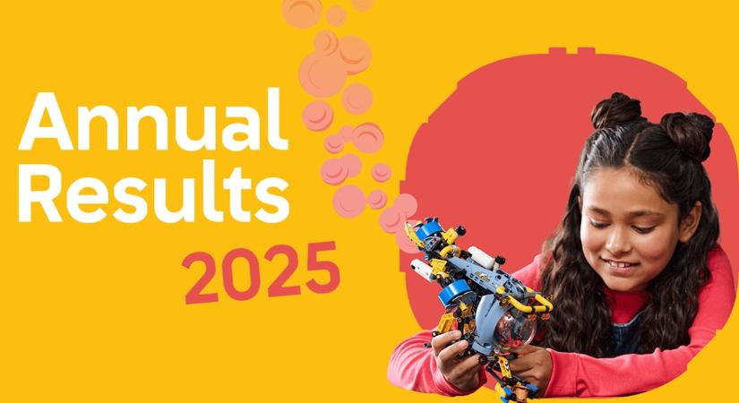A LEGO Csoport rekordmértékű eredményeket ért el 2025-ben az erős márkaértéknek és az innovatív portfóliónak köszönhetően