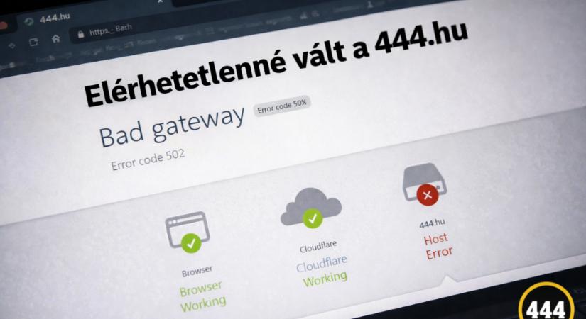 Elérhetetlenné vált a 444.hu – egyelőre nincs információ, mi állhat a háttérben