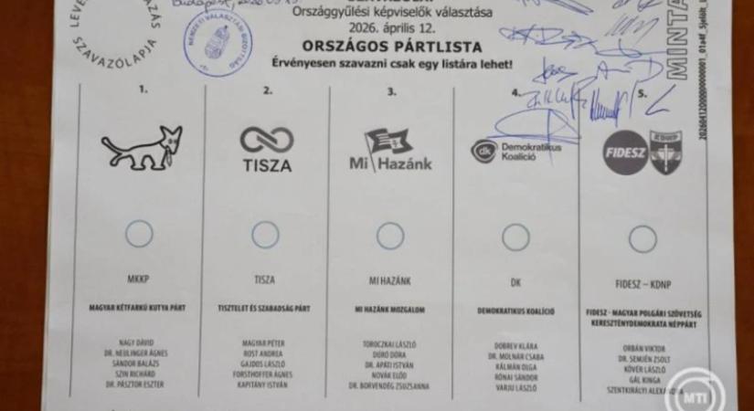 Választás 2026 - Jóváhagyta az országos pártlistás szavazólapok mintáját az NVB