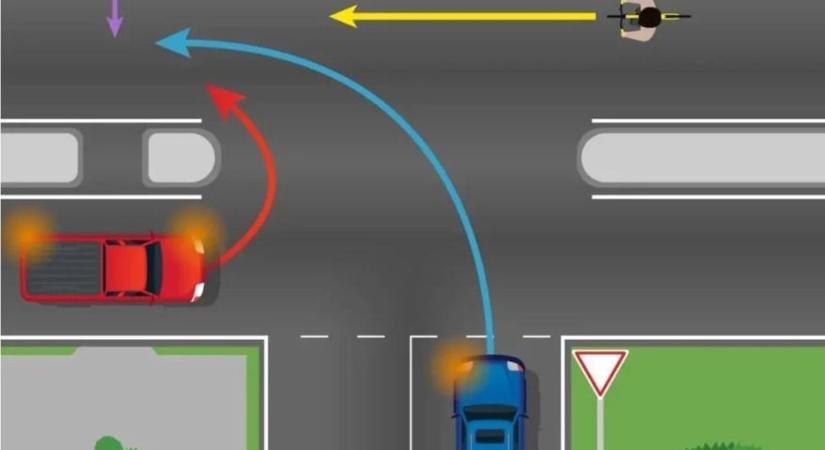 KRESZ-teszt: Gyalogos, biciklis, autós – kié az elsőbbség valójában?