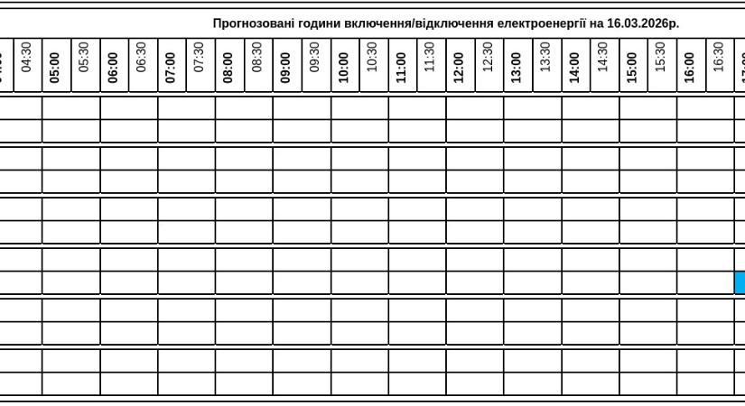Áramkimaradások ütemterve – március 16.