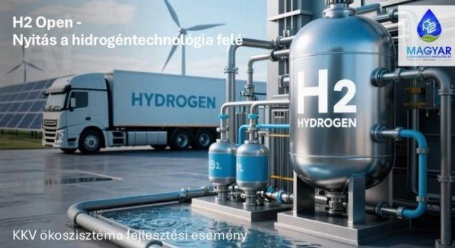 Együttműködéssel a kkv-k hidrogéntechnológiai üzletfejlesztéséért.