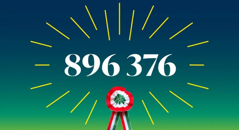 Március 15-én a Telexhez fordult az ország