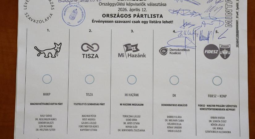 Március 18-ig kérhető a levélben szavazók névjegyzékbe vétele