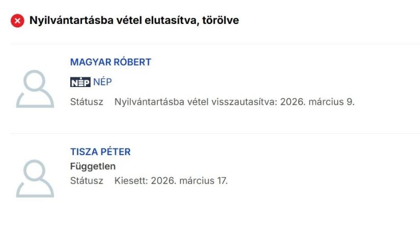 Mégsem indul a Tisza Péter nevű jelölt a választáson