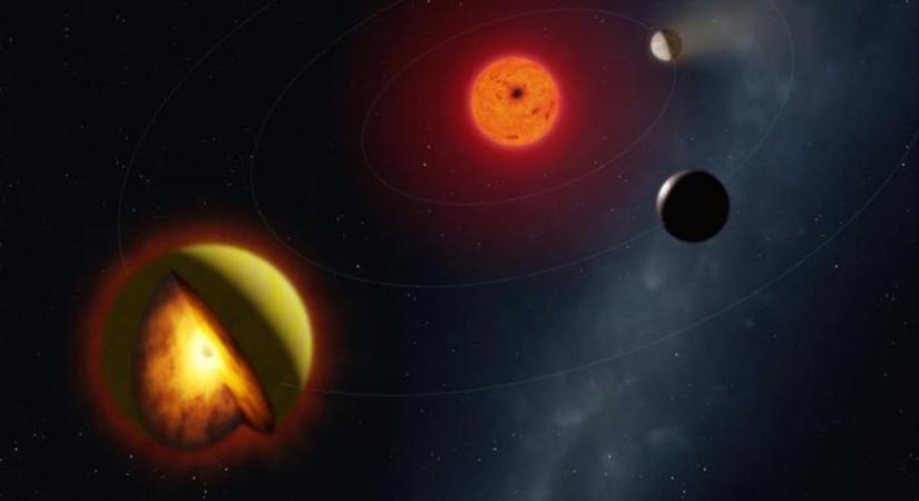 Találtak egy idegen bolygót, ami átírhatja a csillagászok elméletét