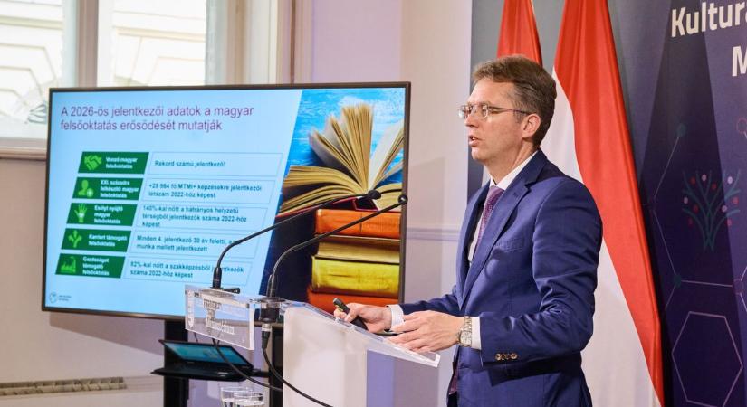 Elképedve nézik a magyar egyetemek: rekordszámban jönnek a hallgatók, a műszaki és IT szakok tarolnak