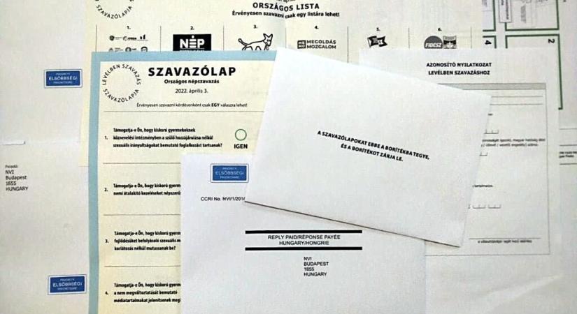 Szerdán jár le a levélszavazáshoz szükséges regisztráció határideje
