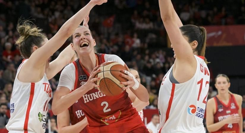 Nyert a magyar női kosárlabda-válogatott és kijutott a világbajnokságra