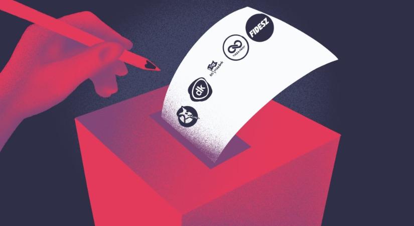 Ki nyer majd? Tisza-győzelem után is lehet Fidesz-többség? – a 24.hu-n elérhető a 21 Kutatóközpont mandátumkalkulátora