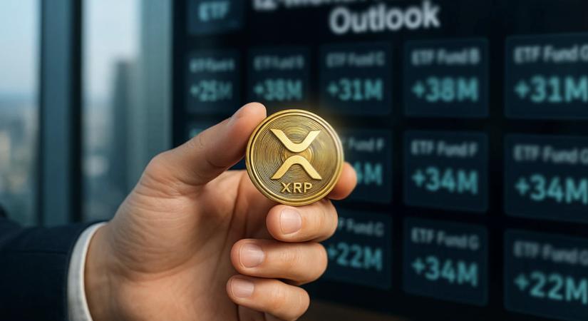 A Ripple nagy dobása Brazíliában: az XRP és az RLUSD új piacokat hódít meg