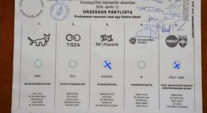 Attól tart a Fidesz, hogy a hívek tényleg beveszik: “ikszeld be a Mi Hazánkat is, az a biztos”