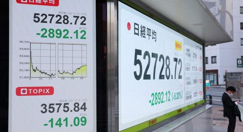 Nem bírta ki, csütörtök reggel felrobbant az olaj és a gáz ára: elviselhetetlen a drágulás, nincs ami megállítsa – most tényleg mindenki megrettent