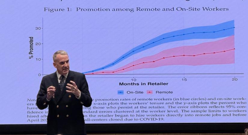 Edward Glaeser: a város a gazdagságot, a vidék a szegénységet jelenti