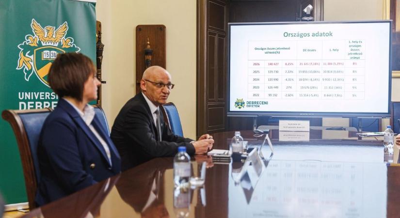 Meglepő felvételi számokat közölt a Debreceni Egyetem