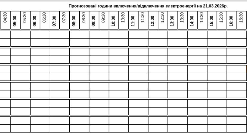 Áramkimaradások ütemterve – március 21.